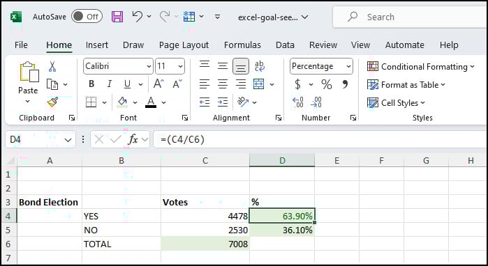 Election starting results with Set cell highlighted.