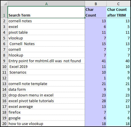Excel sheet with examples of spaces in cells.