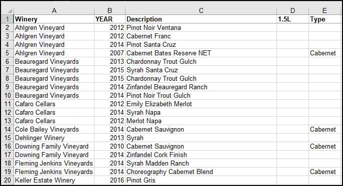 Excel spreadsheet with no filters.