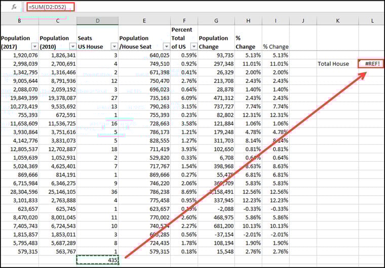 #REF! error created by copying and pasting to another location.