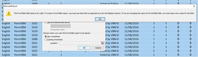 Solution Pivottable Field Name Is Not Valid Productivity Portfolio