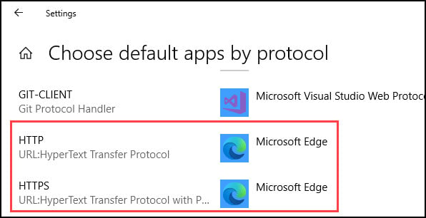 Microsoft Windows protocol mapping.